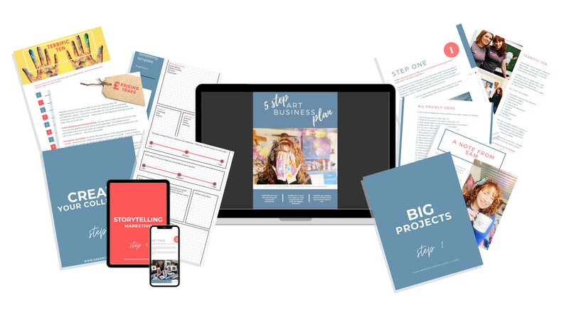 5-Step Art Business Plan