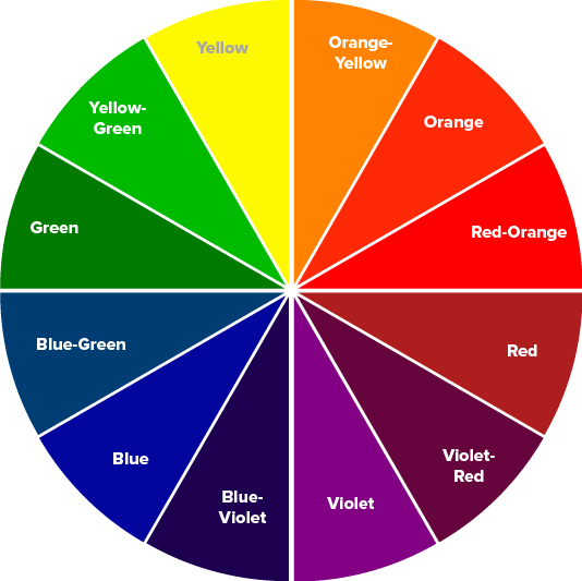 Colour Confidence 2-day Workshop